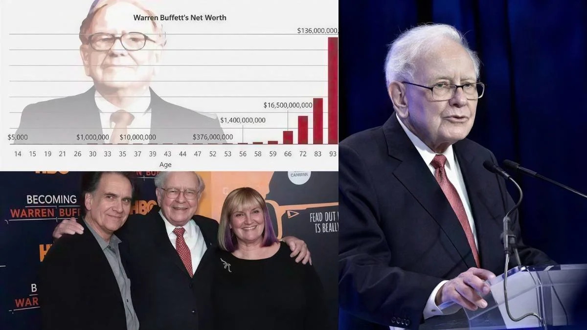Warren Buffett Annual Income and Daily Earnings